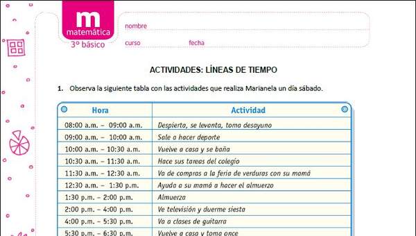 Líneas de tiempo (I) Líneas de tiempo (I)