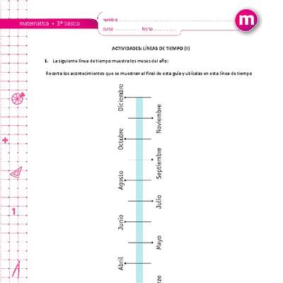 Líneas de tiempo (II) Líneas de tiempo (II)