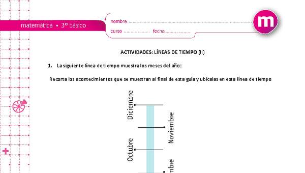 Líneas de tiempo (II) Líneas de tiempo (II)