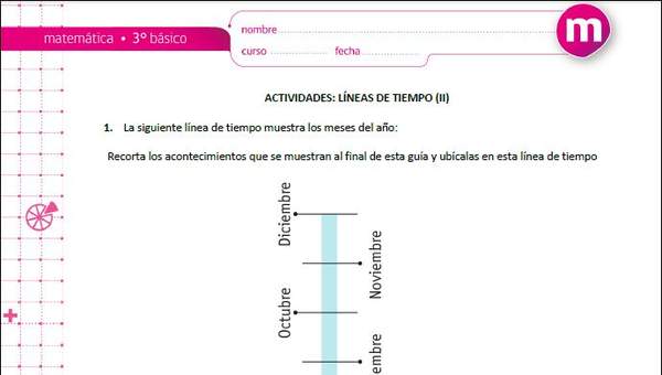 Líneas de tiempo (II) Líneas de tiempo (II)