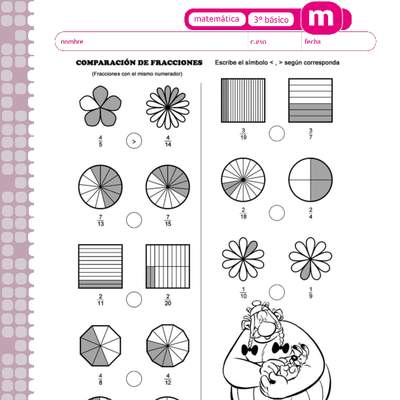 Comparación de fracciones propias Comparación de fracciones propias