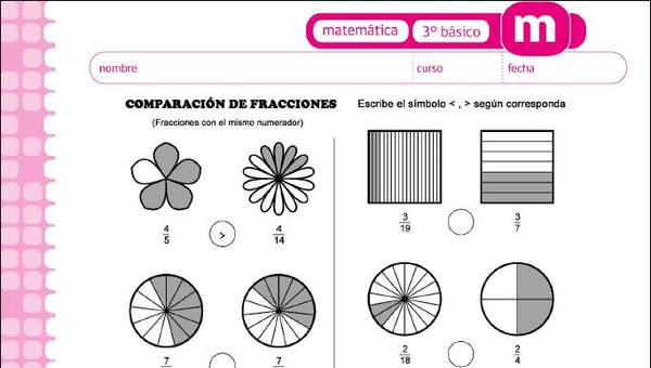 Comparación de fracciones propias Comparación de fracciones propias