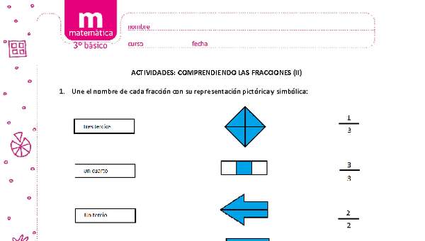Comprendiendo las fracciones (II) Comprendiendo las fracciones (II)