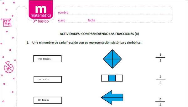 Comprendiendo las fracciones (II) Comprendiendo las fracciones (II)