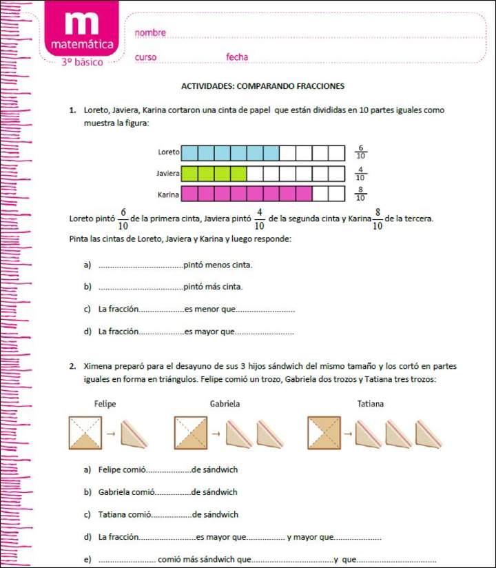 Comparando fracciones Comparando fracciones