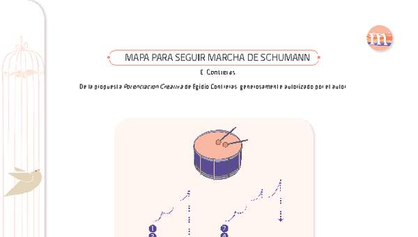 Mapa para seguir Marcha de Schumann Mapa para seguir Marcha de Schumann