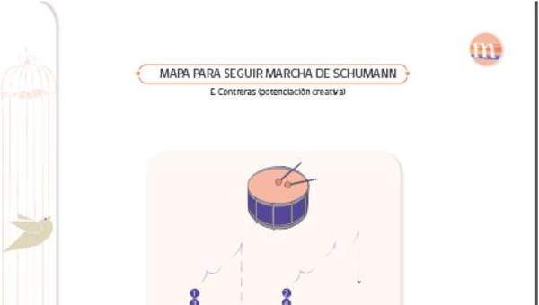Mapa para seguir Marcha de Schumann Mapa para seguir Marcha de Schumann