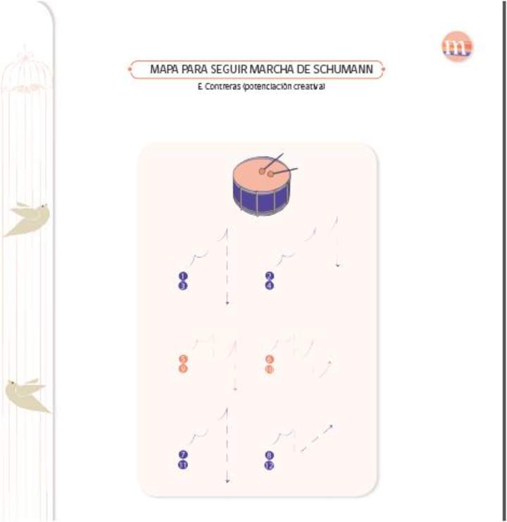Mapa para seguir Marcha de Schumann Mapa para seguir Marcha de Schumann