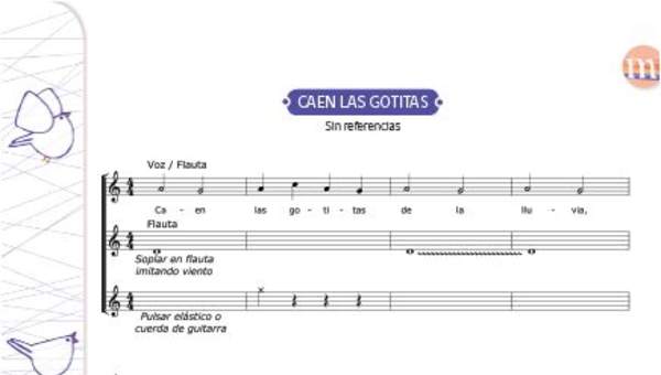 Caen las gotitas Caen las gotitas