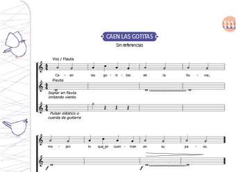 Caen las gotitas Caen las gotitas