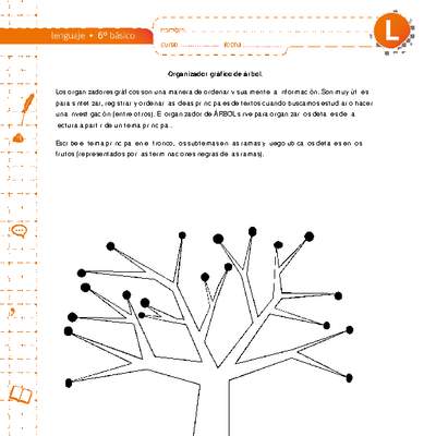 Organizador de árbol para registrar datos de una lectura Organizador de árbol para registrar datos de una lectura