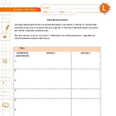 Tabla  para comparar dos lecturas Tabla  para comparar dos lecturas
