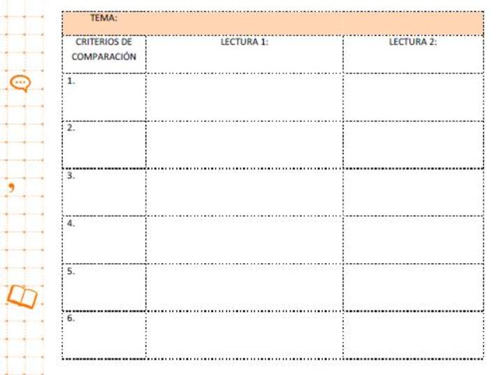 Tabla  para comparar dos lecturas Tabla  para comparar dos lecturas