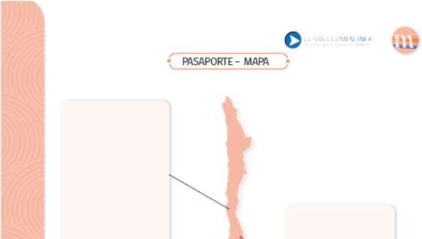 Ejemplo de pasaporte-mapa Ejemplo de pasaporte-mapa