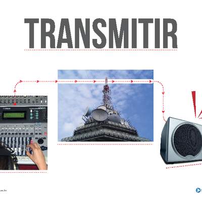 Afiche de vocabulario: transmitir Afiche de vocabulario: transmitir