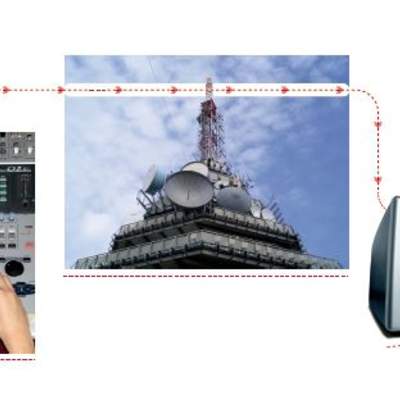 Afiche de vocabulario: transmitir Afiche de vocabulario: transmitir