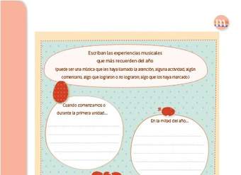 Experiencias musicales Experiencias musicales