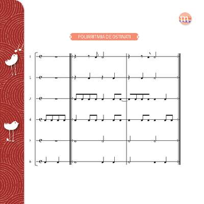 Polirritmia de ostinati Polirritmia de ostinati