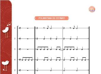 Polirritmia de ostinati Polirritmia de ostinati