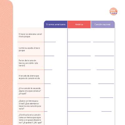 Tabla canciones Tabla canciones