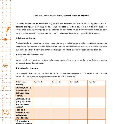 Análisis de noticias obtenidas de diferentes fuentes Análisis de noticias obtenidas de diferentes fuentes