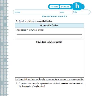 Mi comunidad familiar Mi comunidad familiar