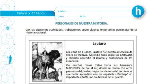 Personajes de nuestra historia Personajes de nuestra historia