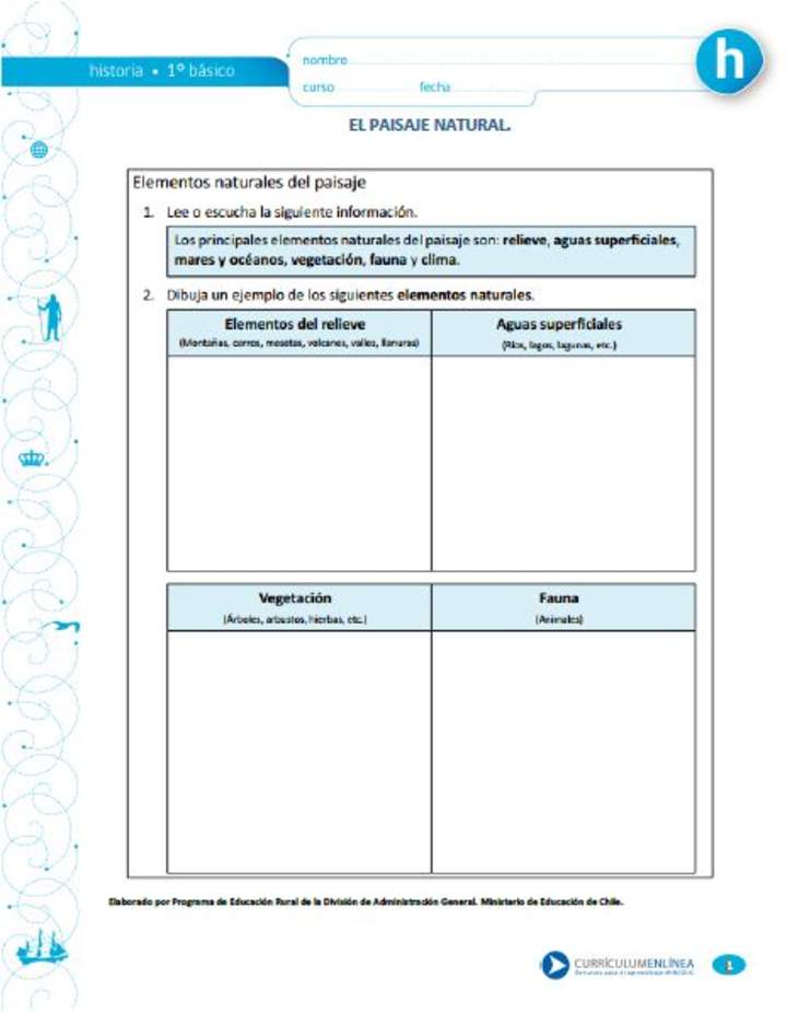 El paisaje natural El paisaje natural