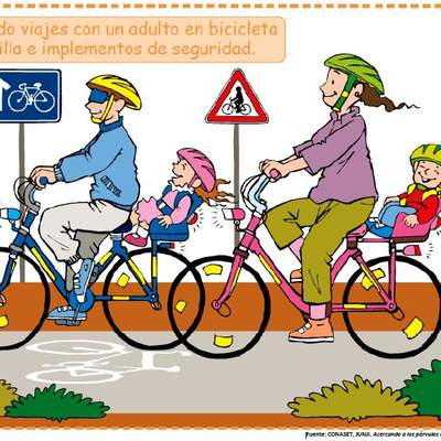 Seguridad en la bicicleta Seguridad en la bicicleta