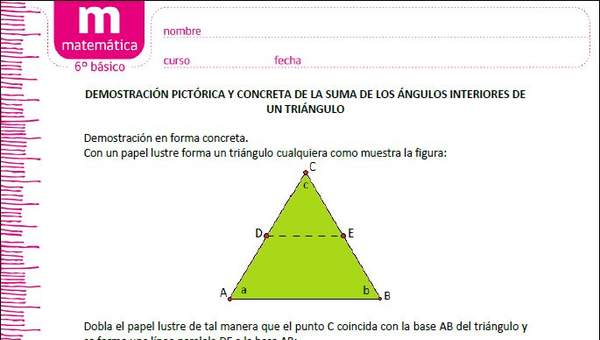 Demostración pictórica y concreta de la suma de los ángulos interiores de un triángulo Demostración pictórica y concreta de la suma de los ángulos interiores de un triángulo
