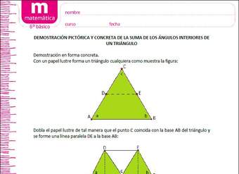 Demostración pictórica y concreta de la suma de los ángulos interiores de un triángulo Demostración pictórica y concreta de la suma de los ángulos interiores de un triángulo
