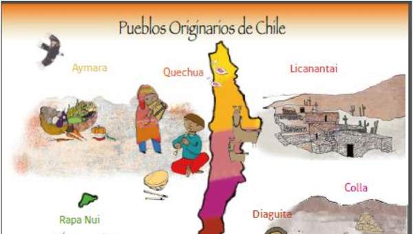 Mapa pueblos originarios Mapa pueblos originarios