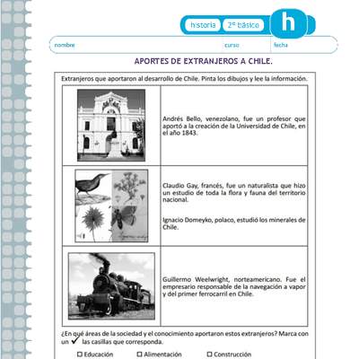 Aporte de extranjeros a Chile Aporte de extranjeros a Chile