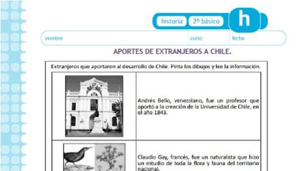 Aporte de extranjeros a Chile Aporte de extranjeros a Chile