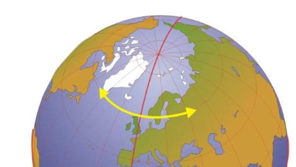 Paralelos y meridianos Paralelos y meridianos