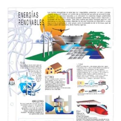 Infografía sobre las energías renovables Infografía sobre las energías renovables