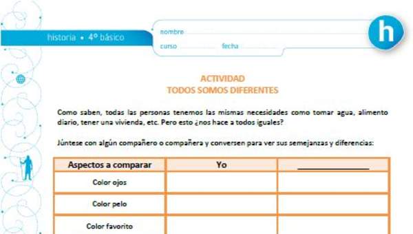 Todos somos diferentes Todos somos diferentes