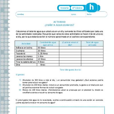 ¿Cuánta agua usamos? ¿Cuánta agua usamos?