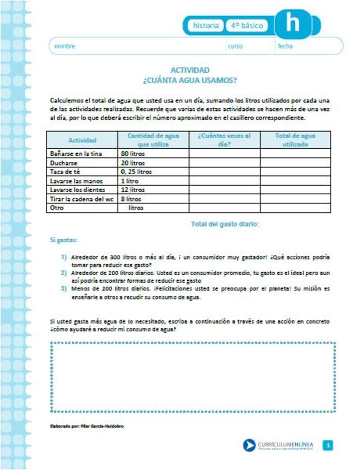 ¿Cuánta agua usamos? ¿Cuánta agua usamos?