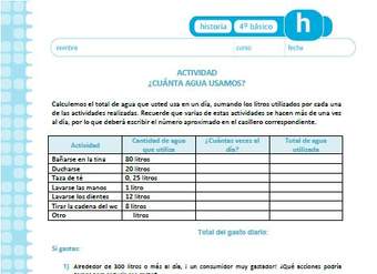 ¿Cuánta agua usamos? ¿Cuánta agua usamos?