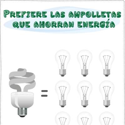 Utilizar ampolletas que ahorren energía Utilizar ampolletas que ahorren energía