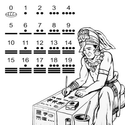 Números mayas Números mayas