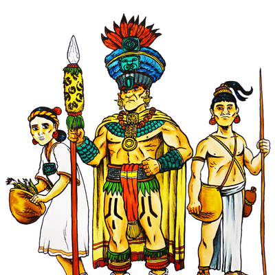 Vestimenta maya Vestimenta maya