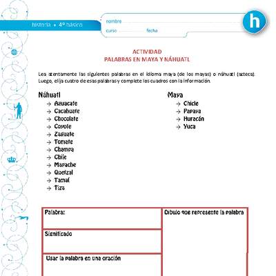 Palabras en maya y nahuátl Palabras en maya y nahuátl