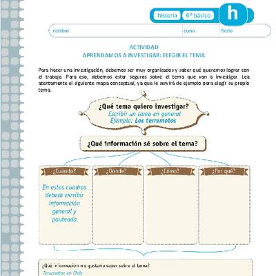 Aprendamos a investigar: Elegir el tema Aprendamos a investigar: Elegir el tema