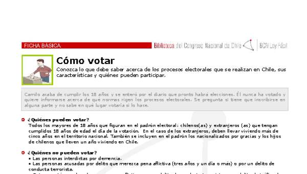 Cómo votar Cómo votar