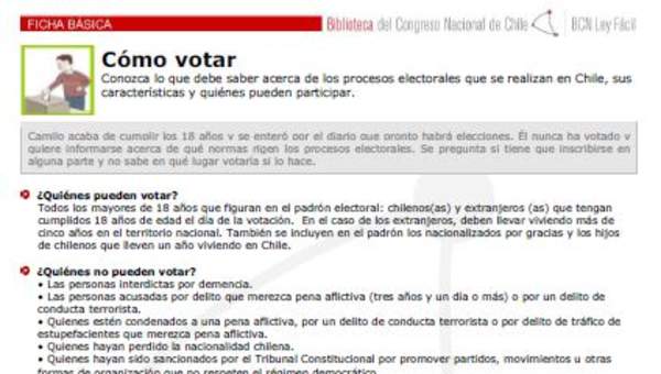 Cómo votar Cómo votar