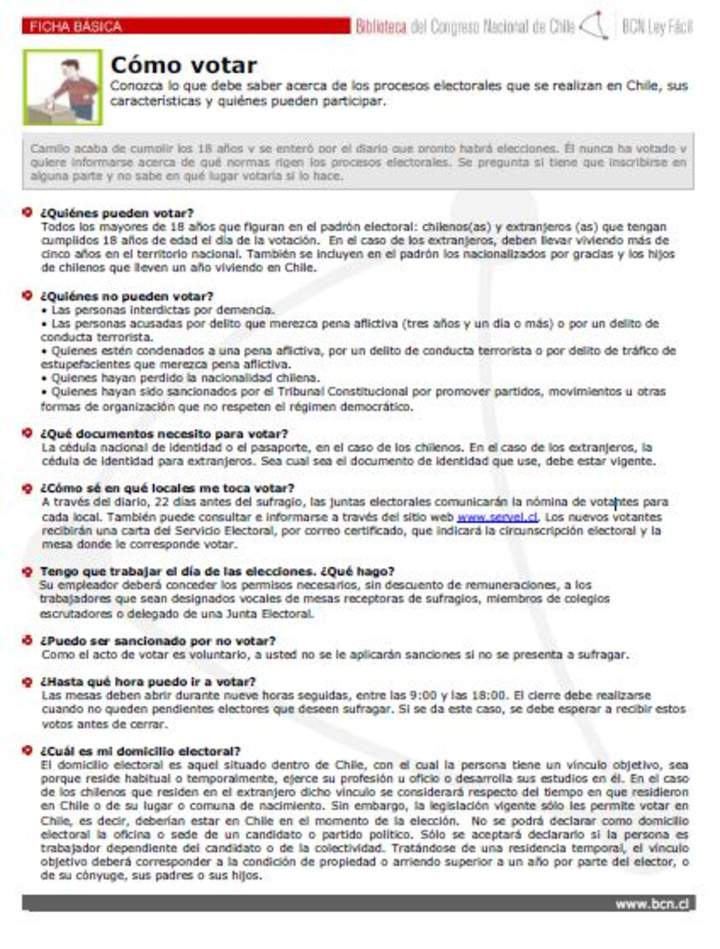 Cómo votar Cómo votar