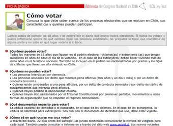 Cómo votar Cómo votar