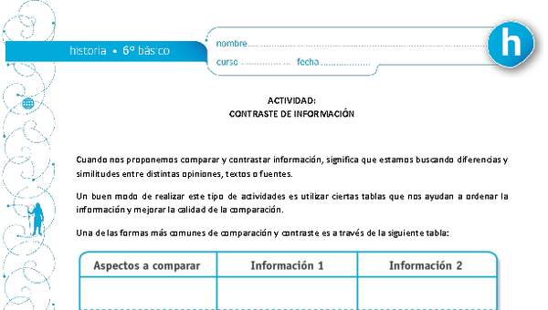 Contraste de información Contraste de información